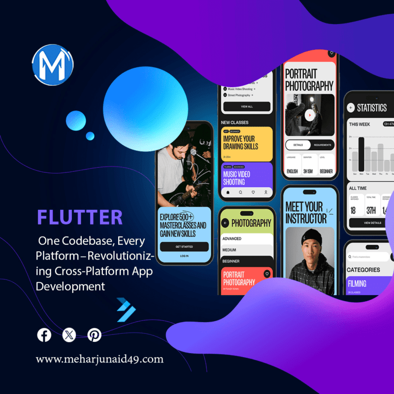 Embracing Flutter: Revolutionizing Cross-Platform App Development 2024