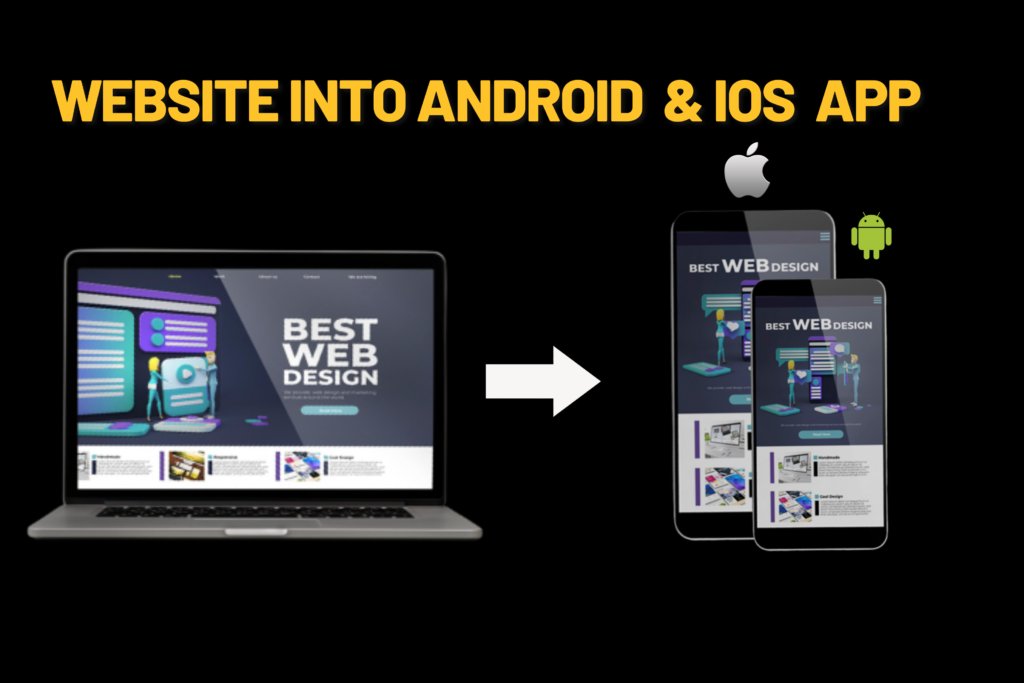 display of website from desktop to andriod and ios app